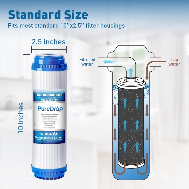 Pure Drop PureDrop PDR-F7RO Replacement Water Filter Pack for 50 GPD Reverse Osmosis System, Without RO Membrane, 7 Piece - Image 3